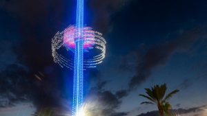 Your Guide - Florida Where to Go for Amazing Trips