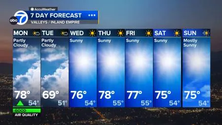 Detailed 7-day los angeles weather forecast for the Valleys and Inland Empire