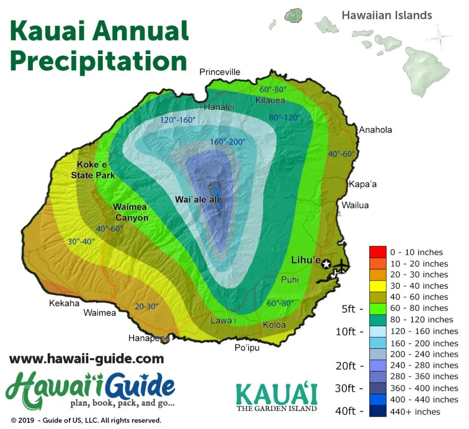 Kauai Annual Precipitation Map showing wet and dry areas