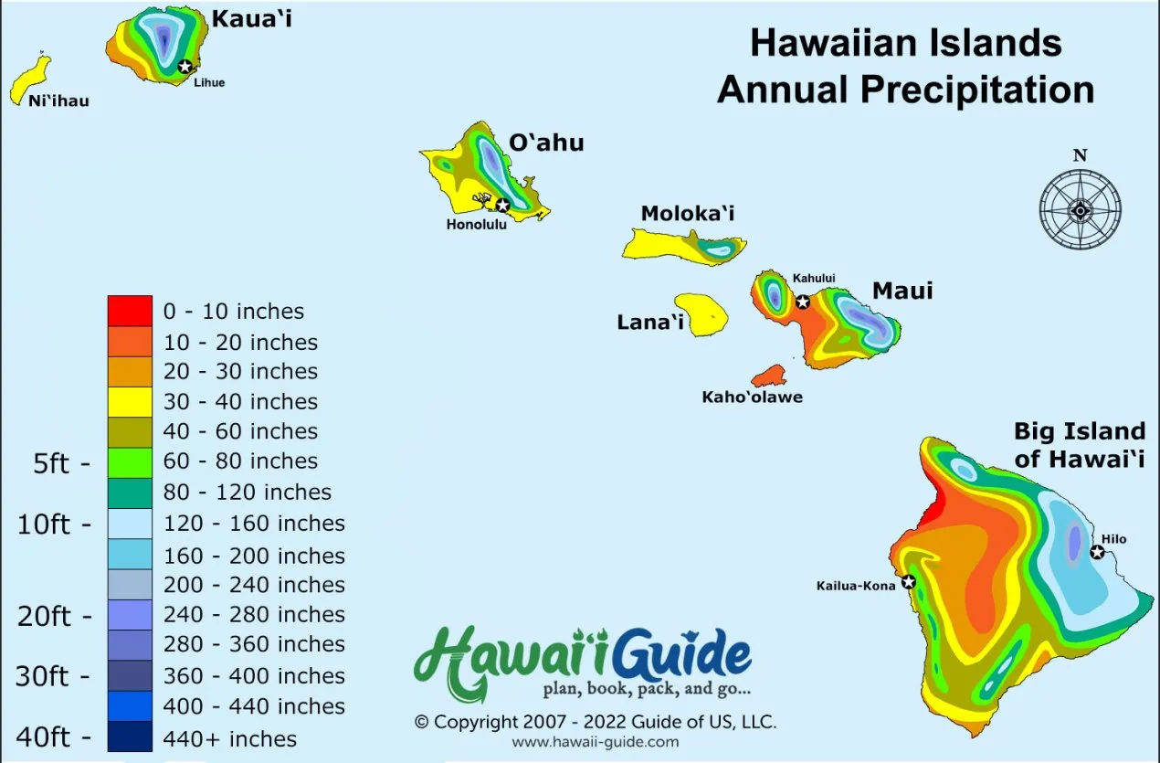 Statewide Hawaii Annual Precipitation Overview