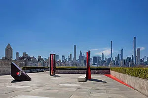 What to Do in New York Today - Your Expert Guide to NYC